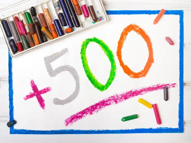 Kiedy wpływa 500 plus na konto? Sprawdź terminy wypłat i szczegóły