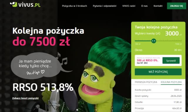 Czy Vivus jest bezpieczny? Oto co musisz wiedzieć przed pożyczką